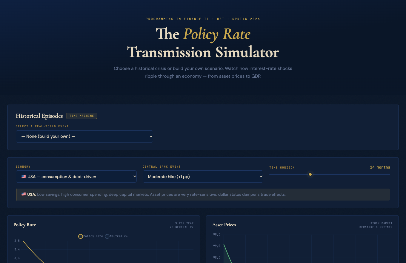 Interactive economics simulator
